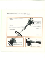 STIHL Owners Manual page 5