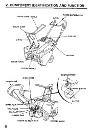 Honda HS521 Snow Blower Owners Manual page 7