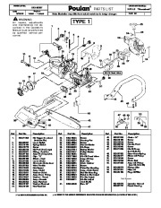Poulan 1975LE Woodshark Chainsaw Parts List page 1