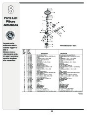 MTD Gold 900 Series 21 Inch Self Propelled Rotary Lawn Mower Owners Manual page 22