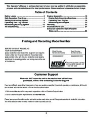 MTD 5DM Series Log Splitter Lawn Mower Owners Manual page 2