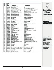 MTD 5DM Series Log Splitter Lawn Mower Owners Manual page 25