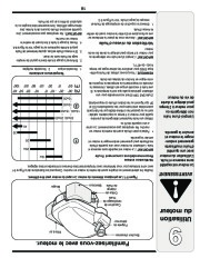 MTD 5DM Series Log Splitter Lawn Mower Owners Manual page 35