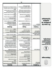 MTD 5DM Series Log Splitter Lawn Mower Owners Manual page 39