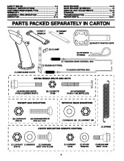 Poulan Pro Owners Manual, 2004 page 4