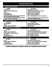 MTD Pro MP425 MP475 4 Cycle Trimmer Owners Manual page 19