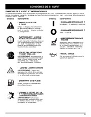 MTD Pro MP425 MP475 4 Cycle Trimmer Owners Manual page 27