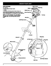 MTD Pro MP425 MP475 4 Cycle Trimmer Owners Manual page 6