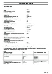 Husqvarna 223L Chainsaw Owners Manual, 2005,2006,2007,2008,2009,2010,2011 page 21