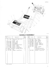 Toro 38005 1200 Power Curve Snowthrower Parts Catalog, 1994 page 3