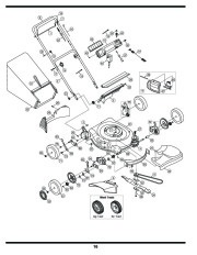 MTD 460 Series 21 Inch Self Propelled Rotary Lawn Mower Owners Manual page 16