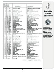 MTD 460 Series 21 Inch Self Propelled Rotary Lawn Mower Owners Manual page 17