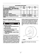 Toro 20052 Toro Carefree Recycler Electric Mower, E24 Owners Manual, 2001 page 9