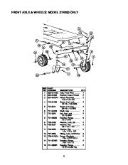 MTD White Outdoor ZT 4200 ZT 5000 42 50 Inch Zero Turn Tractor Lawn Mower Parts List page 3