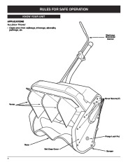 MTD Trimmer Plus ST720R Snow Blower Owners Manual page 6