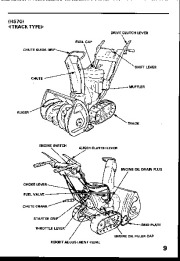 Honda HS55 HS70 Snow Blower Owners Manual page 10