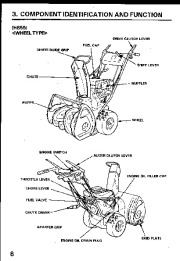 Honda HS55 HS70 Snow Blower Owners Manual page 7