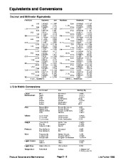 Toro 05144SL Rev A Service Manual Line Painter 1200 Preface Publication page 10