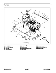 Toro 05144SL Rev A Service Manual Line Painter 1200 Preface Publication page 20