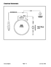 Toro 05144SL Rev A Service Manual Line Painter 1200 Preface Publication page 26