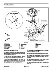 Toro 05144SL Rev A Service Manual Line Painter 1200 Preface Publication page 50