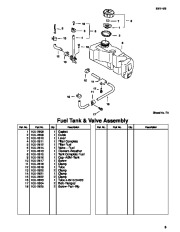 Toro 20044 Super Recycler Mower, SR-21OS Parts Catalog, 1999 page 11