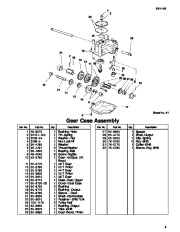 Toro 20044 Super Recycler Mower, SR-21OS Parts Catalog, 1999 page 5