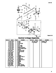 Toro 20044 Super Recycler Mower, SR-21OS Parts Catalog, 1999 page 9