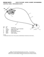 Poulan Owners Manual, 2008 page 41