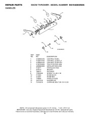 Poulan Owners Manual, 2008 page 42