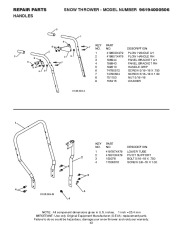 Poulan Owners Manual, 2008 page 43