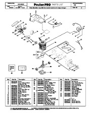 Poulan Pro Owners Manual, 2008 page 2