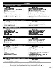 MTD Troy-Bilt TB20DC 2 Cycle Gasoline Trimmer Owners Manual page 31