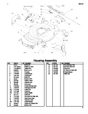 Toro 20041 Toro 22-inch Recycler Lawnmower Parts Catalog, 2005 page 3