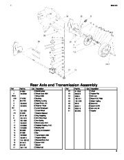 Toro 20041 Toro 22-inch Recycler Lawnmower Parts Catalog, 2005 page 5