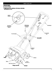 MTD Yard Man 769-03412 Electric Snow Blower Owners Manual page 7