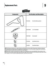 MTD 600 Lawn Tractor Mower Owners Manual page 32