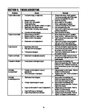 MTD Cub Cadet 724 WE 522 WE Snow Blower Owners Manual page 16