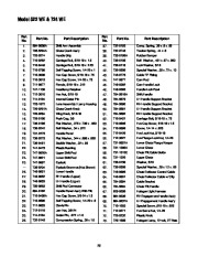 MTD Cub Cadet 724 WE 522 WE Snow Blower Owners Manual page 25