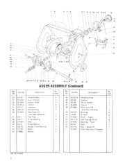 Toro 38052 521 Snowthrower Parts Catalog, 1984 page 2