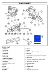 Husqvarna 340 345 350 Chainsaw Owners Manual, 1995,1996,1997,1998,1999,2000,2001 page 24