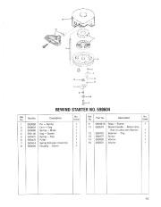 Toro 38052 521 Snowthrower Parts Catalog, 1987 page 15