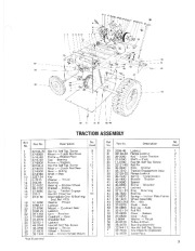 Toro 38052 521 Snowthrower Parts Catalog, 1987 page 3