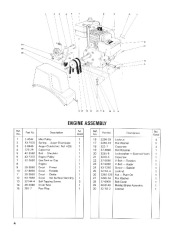 Toro 38052 521 Snowthrower Parts Catalog, 1987 page 4