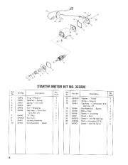Toro 38052 521 Snowthrower Parts Catalog, 1987 page 8