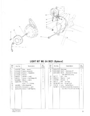 Toro 38052 521 Snowthrower Parts Catalog, 1987 page 9