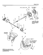 Simplicity 5 55 7 55 1691411 6137 1691413 13781 1691414 2000 Snow Blower Parts Manual page 10
