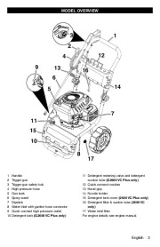 Kärcher Owners Manual page 3