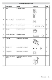 Kärcher Owners Manual page 35