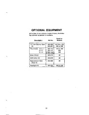 MTD 310-440 450 550 552 586 588 000 Snow Blower Owners Manual page 21